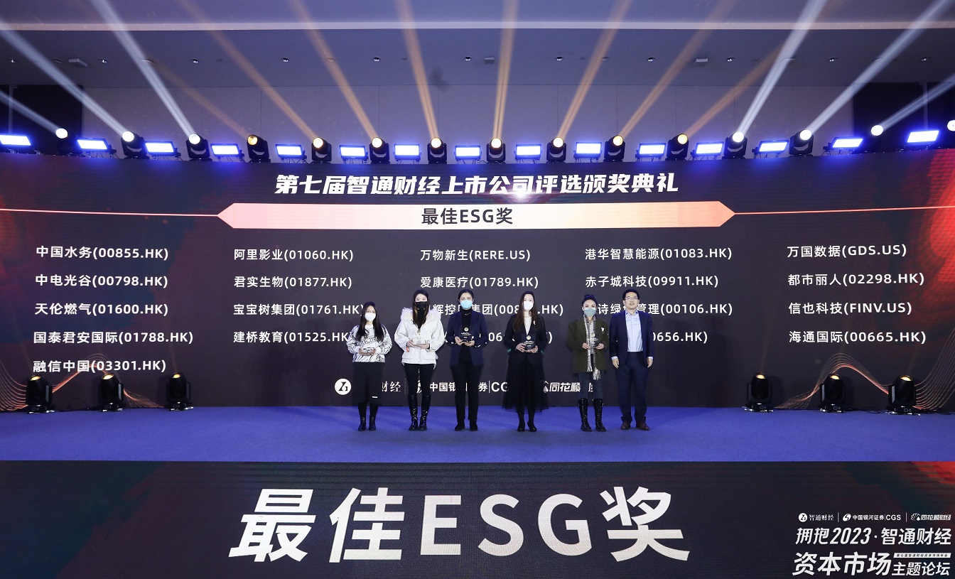 China Water Affairs Won the Best ESG Award